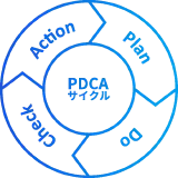 images/pdca/A.png